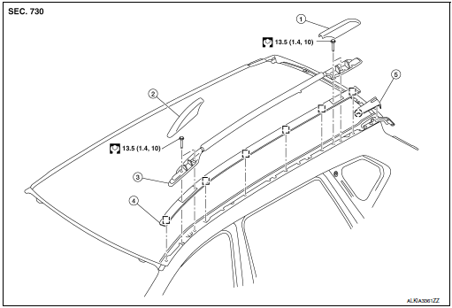 Nissan rogue crossbar discount installation